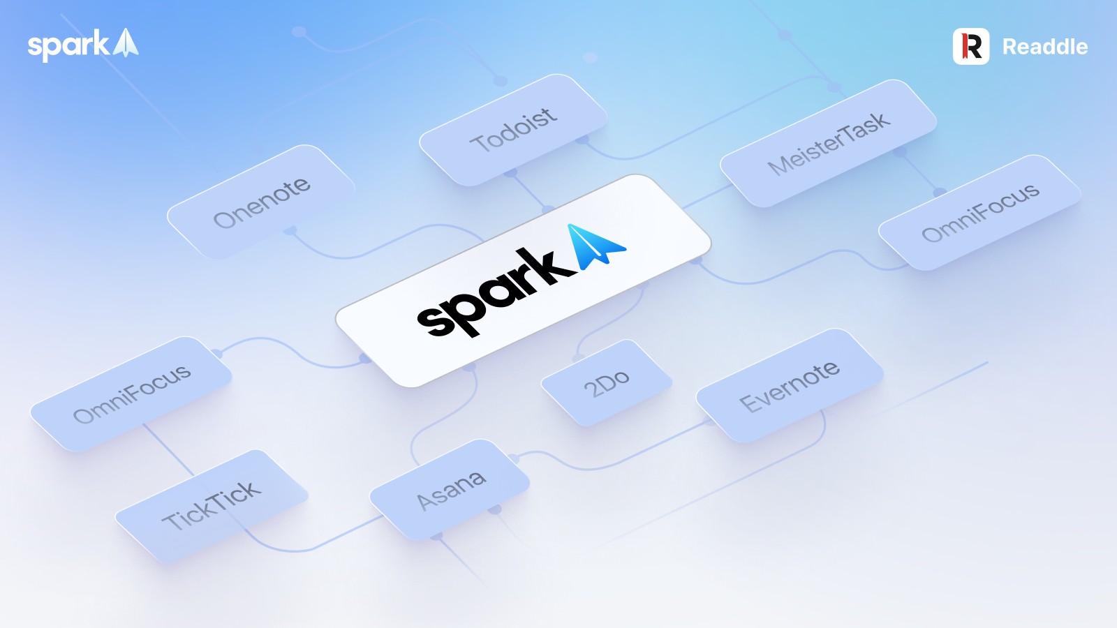What Is Your Spark?